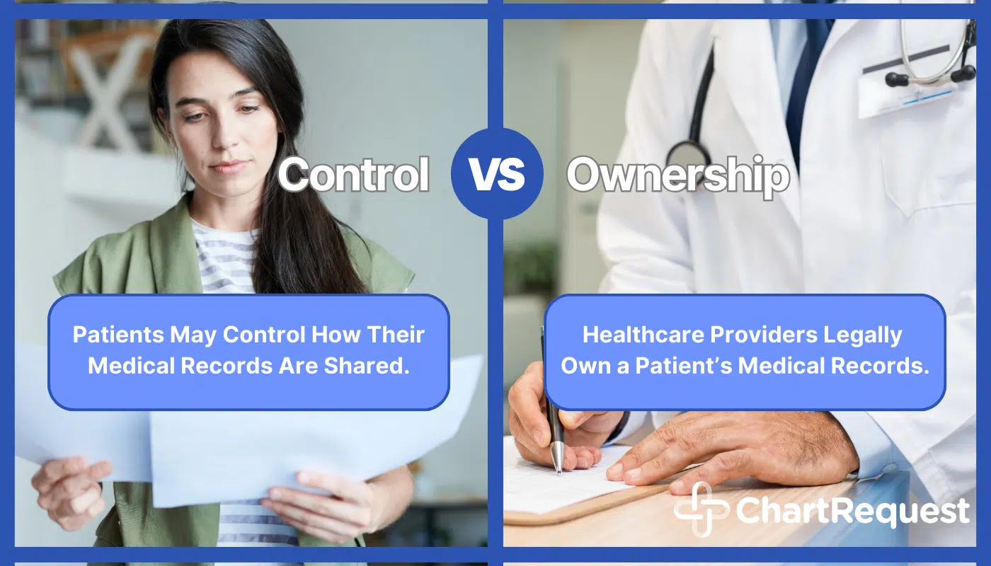 Patient Medical Record Control vs Ownership