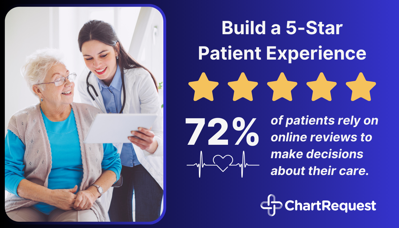 72% of patients rely on online reviews to make decisions about their care.