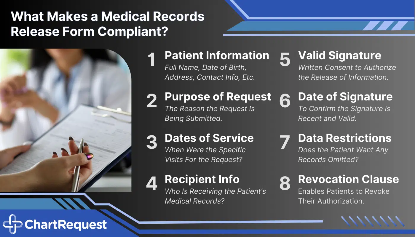 8 Elements of a Compliant Release Form.