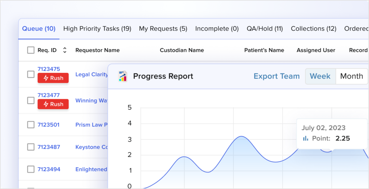 Automate the Release of Orthopedic Electronic Health Records